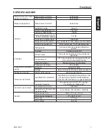 Preview for 21 page of Phonic MAX 3500 User Manual