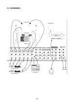 Предварительный просмотр 25 страницы Phonic MM 1805 User Manual