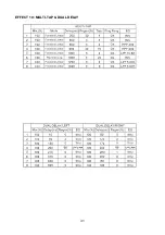 Предварительный просмотр 32 страницы Phonic MM 1805 User Manual