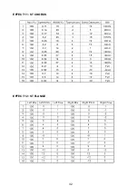 Preview for 33 page of Phonic MM 1805 User Manual