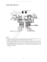 Предварительный просмотр 16 страницы Phonic MM122 Owner'S Manual