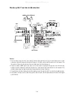 Предварительный просмотр 17 страницы Phonic MM122 Owner'S Manual