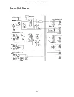 Предварительный просмотр 18 страницы Phonic MM122 Owner'S Manual