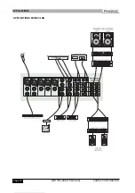 Предварительный просмотр 18 страницы Phonic MM1705a User Manual