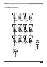 Предварительный просмотр 10 страницы Phonic MQ 3229 Service Manual