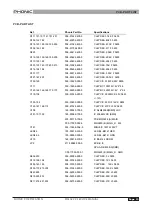 Preview for 14 page of Phonic MQ 3229 Service Manual