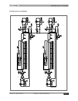 Preview for 4 page of Phonic MQ 4230 Service Manual