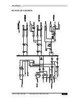 Предварительный просмотр 15 страницы Phonic MU 1002 User Manual