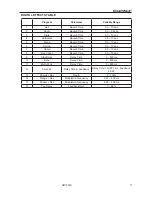 Предварительный просмотр 11 страницы Phonic MU 1002X User Manual