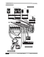 Предварительный просмотр 6 страницы Phonic MU 1705 User Manual