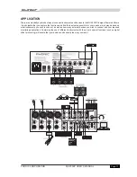 Preview for 11 page of Phonic MU 200 XP User Manual