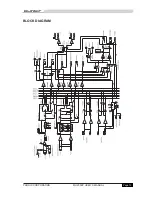 Предварительный просмотр 13 страницы Phonic MU 200 XP User Manual