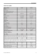 Preview for 15 page of Phonic mu1202 User Manual