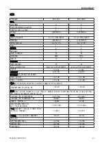 Preview for 21 page of Phonic mu1202 User Manual