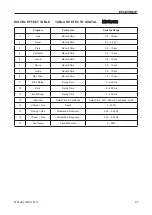 Preview for 23 page of Phonic mu1202 User Manual