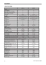 Preview for 10 page of Phonic MU1722X User Manual