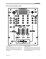 Предварительный просмотр 5 страницы Phonic MX 300 User Manual