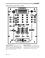 Предварительный просмотр 11 страницы Phonic MX 300 User Manual