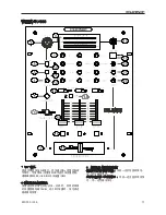 Предварительный просмотр 17 страницы Phonic MX 300 User Manual