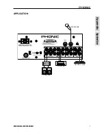 Предварительный просмотр 11 страницы Phonic MX300USB User Manual