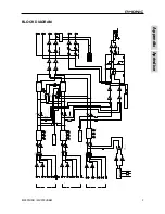 Предварительный просмотр 13 страницы Phonic MX300USB User Manual