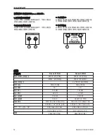 Preview for 14 page of Phonic NEXUS 915SB User Manual