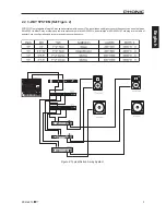 Preview for 7 page of Phonic PCR2213 Plus User Manual