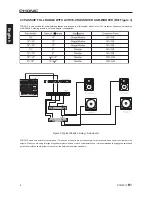 Preview for 8 page of Phonic PCR2213 Plus User Manual