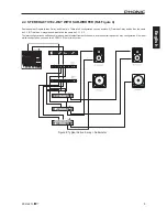 Preview for 9 page of Phonic PCR2213 Plus User Manual