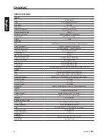 Preview for 18 page of Phonic PCR2213 Plus User Manual