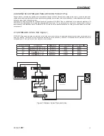 Preview for 23 page of Phonic PCR2213 Plus User Manual