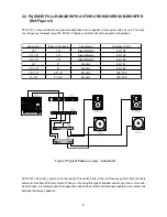 Preview for 9 page of Phonic PCR2213 User Manual