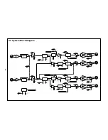 Preview for 26 page of Phonic PCR2213 User Manual