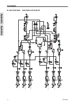 Preview for 28 page of Phonic PCX 4000 User Manual