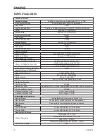 Preview for 10 page of Phonic PHA 4800 User Manual