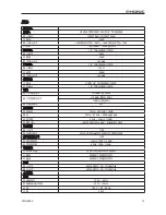 Предварительный просмотр 13 страницы Phonic PHA 4800 User Manual