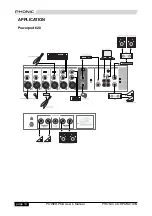 Предварительный просмотр 15 страницы Phonic POWERPOD 1060 User Manual