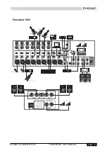 Preview for 16 page of Phonic POWERPOD 1060 User Manual