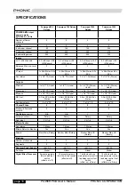 Preview for 19 page of Phonic POWERPOD 1060 User Manual