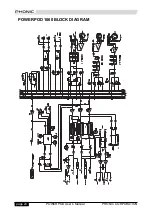 Предварительный просмотр 25 страницы Phonic POWERPOD 1060 User Manual