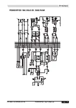 Предварительный просмотр 26 страницы Phonic POWERPOD 1060 User Manual