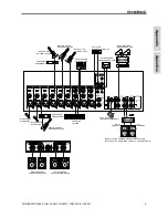 Предварительный просмотр 25 страницы Phonic Powerpod 1062 Plus User Manual