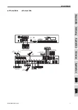 Preview for 27 page of Phonic POWERPOD 1460 User Manual