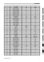 Preview for 29 page of Phonic POWERPOD 1460 User Manual