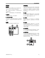 Предварительный просмотр 15 страницы Phonic POWERPOD 410R User Manual