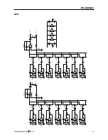 Preview for 15 page of Phonic POWERPOD 620 PLUS Service Manual