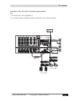 Preview for 15 page of Phonic Powerpod 620 R User Manual