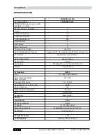 Preview for 16 page of Phonic Powerpod 620 R User Manual