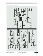 Предварительный просмотр 17 страницы Phonic Powerpod 620 R User Manual