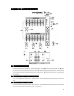 Предварительный просмотр 11 страницы Phonic POWERPOD 740/1062 User Manual